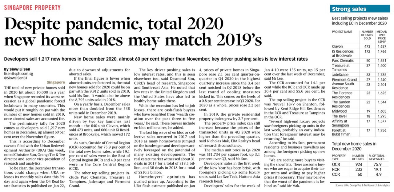 Despite-Pandemic-Total-2020-New-Home-Sales-May-Match-2019's